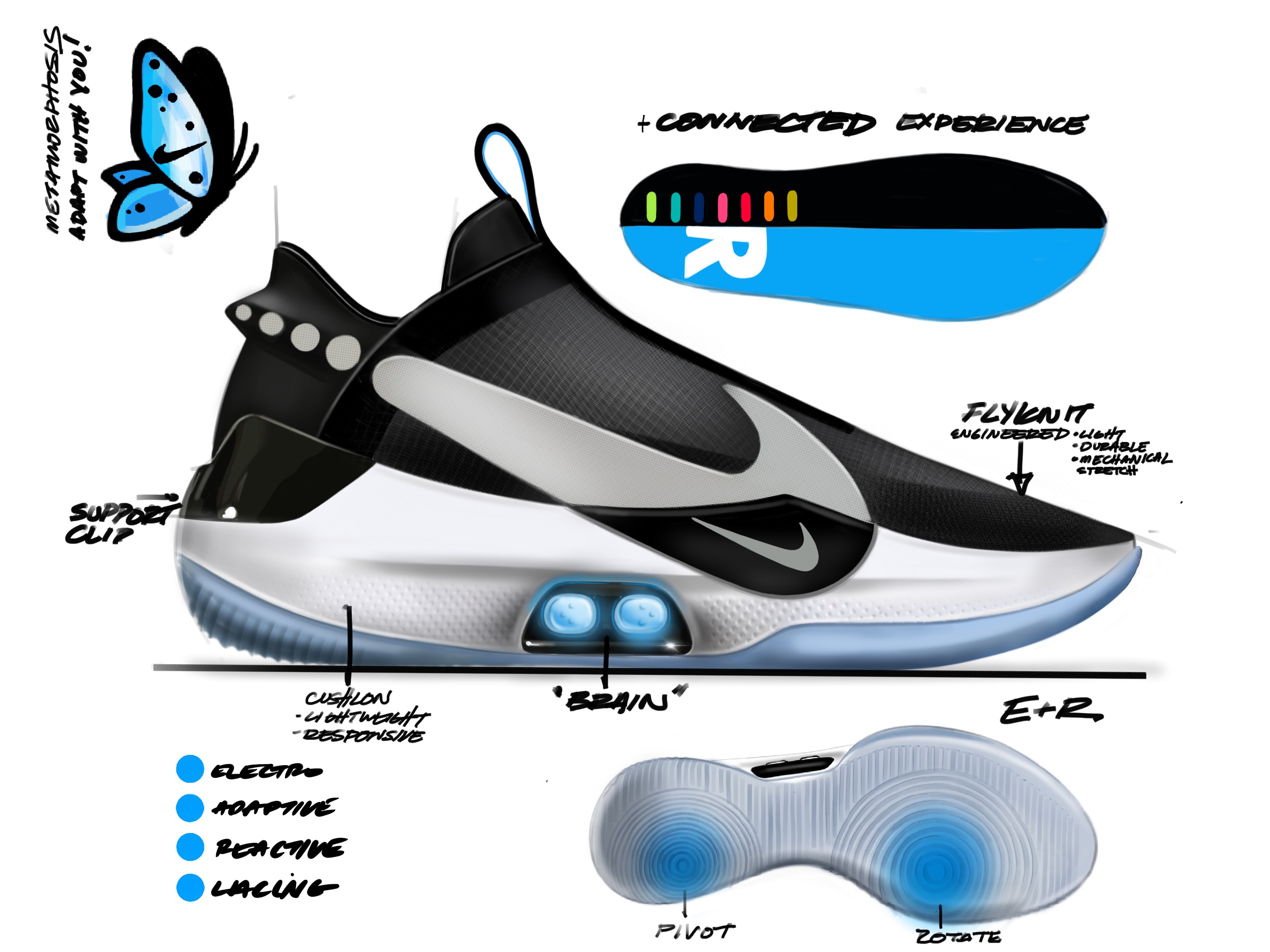 Nike Adapt BB Basketball Shoes | Finish Line